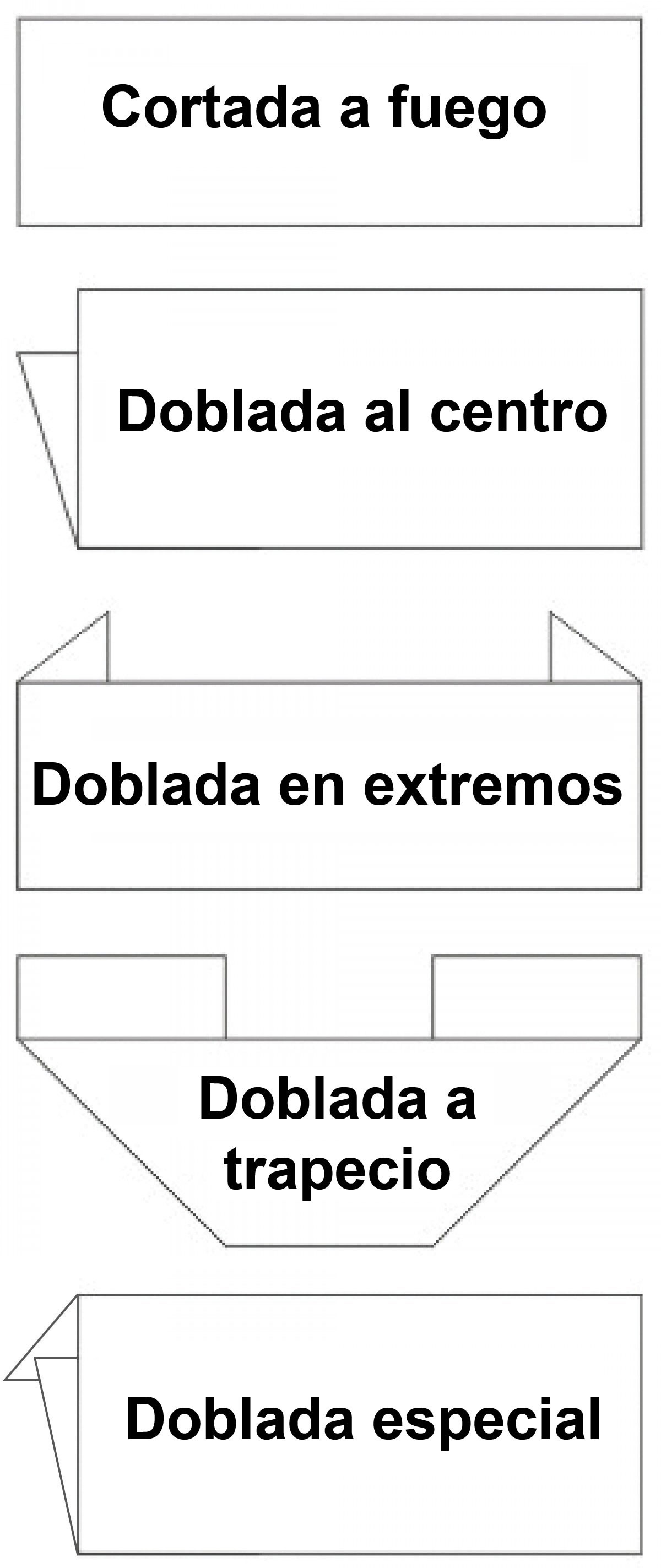 pn, Etiart, etiquetas tejidas