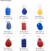 KeyFob con Logo